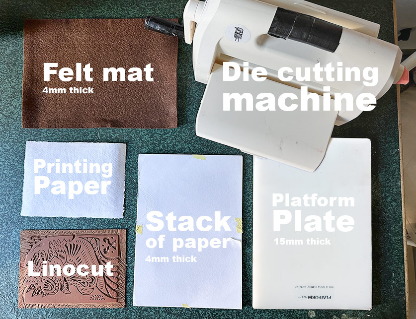 stanzmaschine-overview whats needed as setup for printing with die cutting maching, felt mat, machine, paper, linocut, sheets of paper, base plate